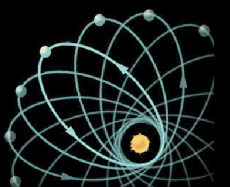 precession of mercury - O